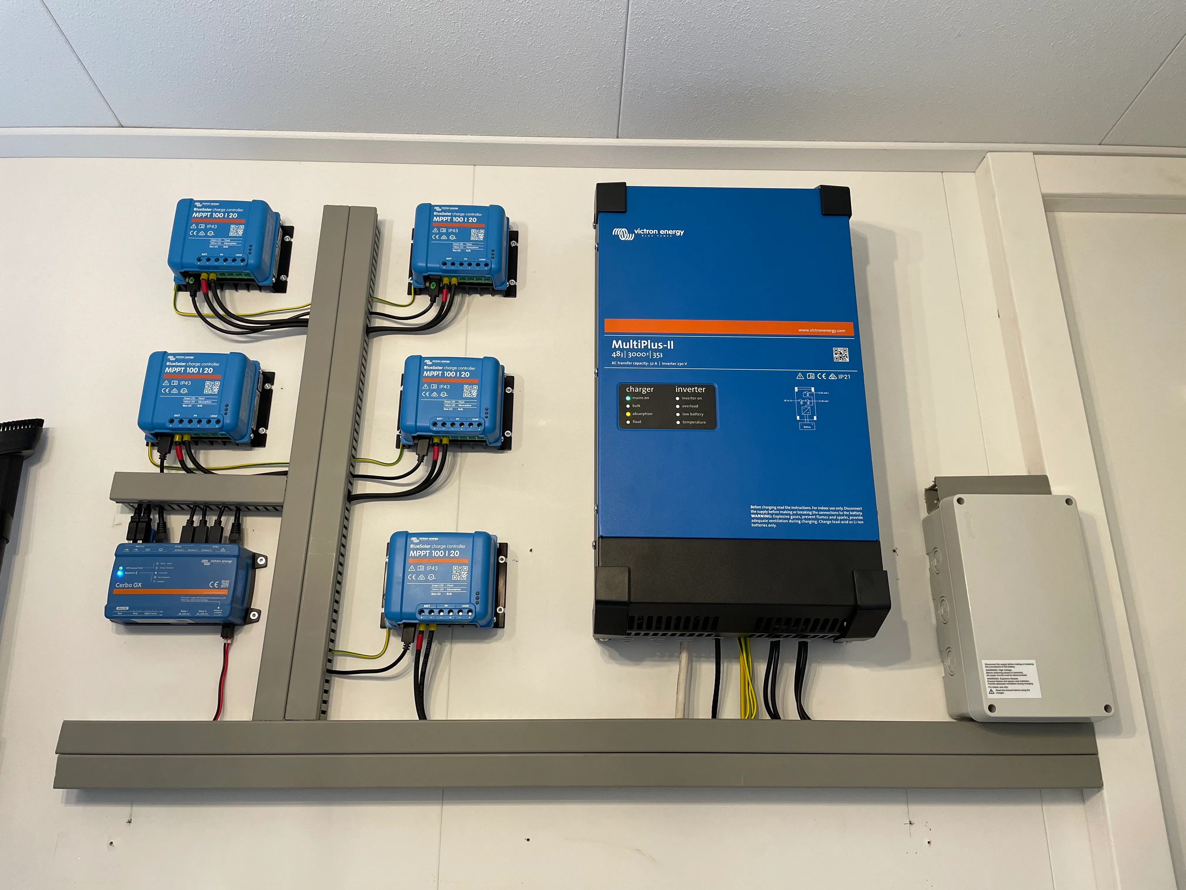 Photovoltaik-Offgridsysteme